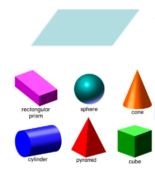 Geometry | Areas, volumes, angles and more